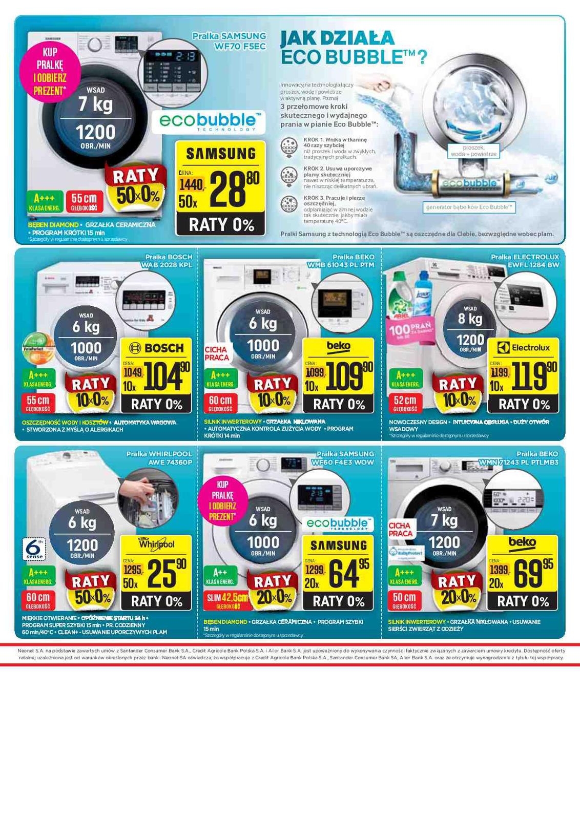 Gazetka promocyjna Neonet str. 15